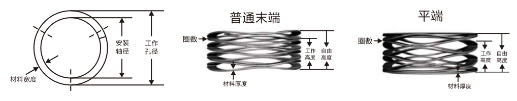 L021-M3普通對頂波簧