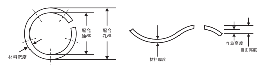 LB-1063開口波形墊圈