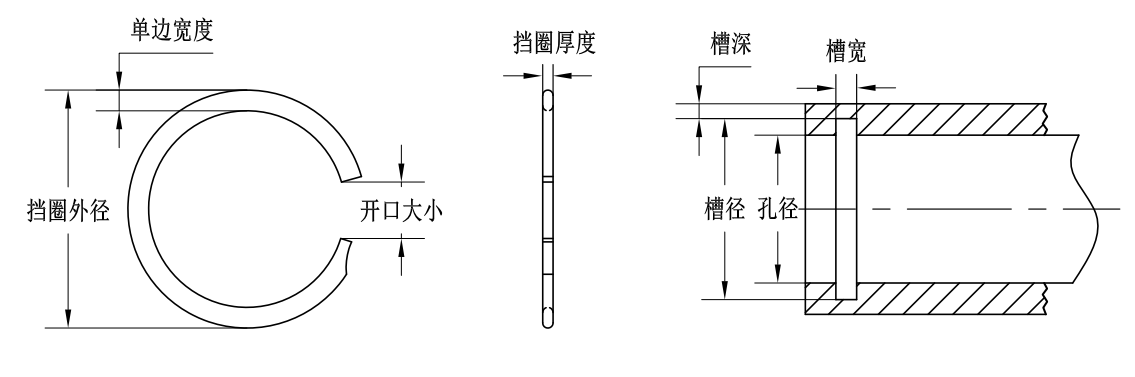 VK-43孔用單層螺旋擋圈