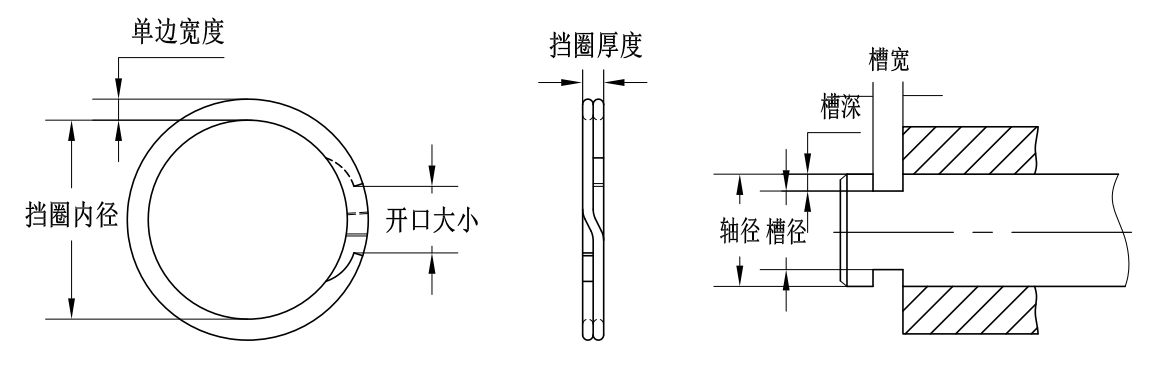 EZ-19軸用雙層螺旋擋圈